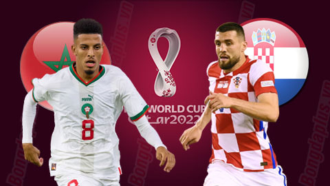 Soi Kèo Ma Rốc vs Croatia, 17h00 ngày 23/11: Chiến đấu hết mình