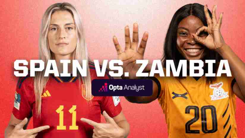 Soi Kèo Nữ Tây Ban Nha vs Nữ Zambia, 14h30 ngày 26/7 – World Cup nữ 2023