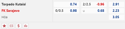 Nhận định bóng đá Torpedo Kutaisi vs Sarajevo, 00h00 ngày 14/7: Europa Conference League