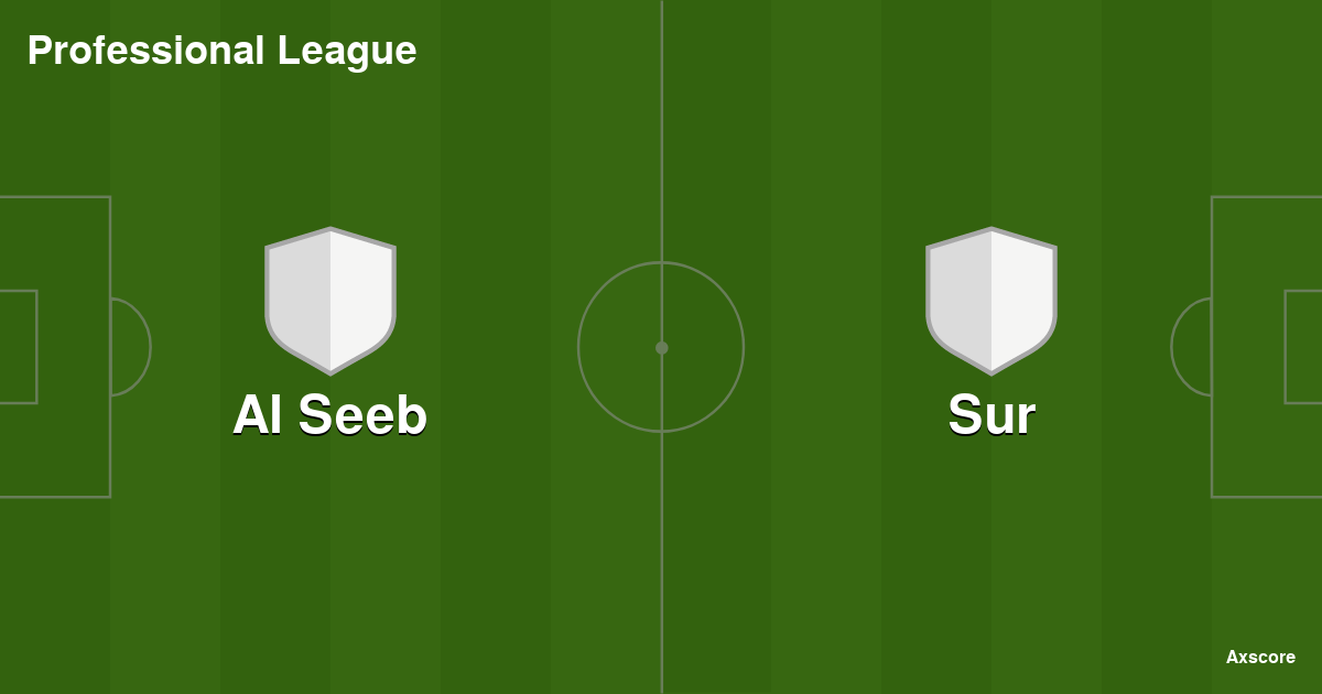 Soi Kèo Al Seeb vs Sur Club, 22h40 ngày 11/10