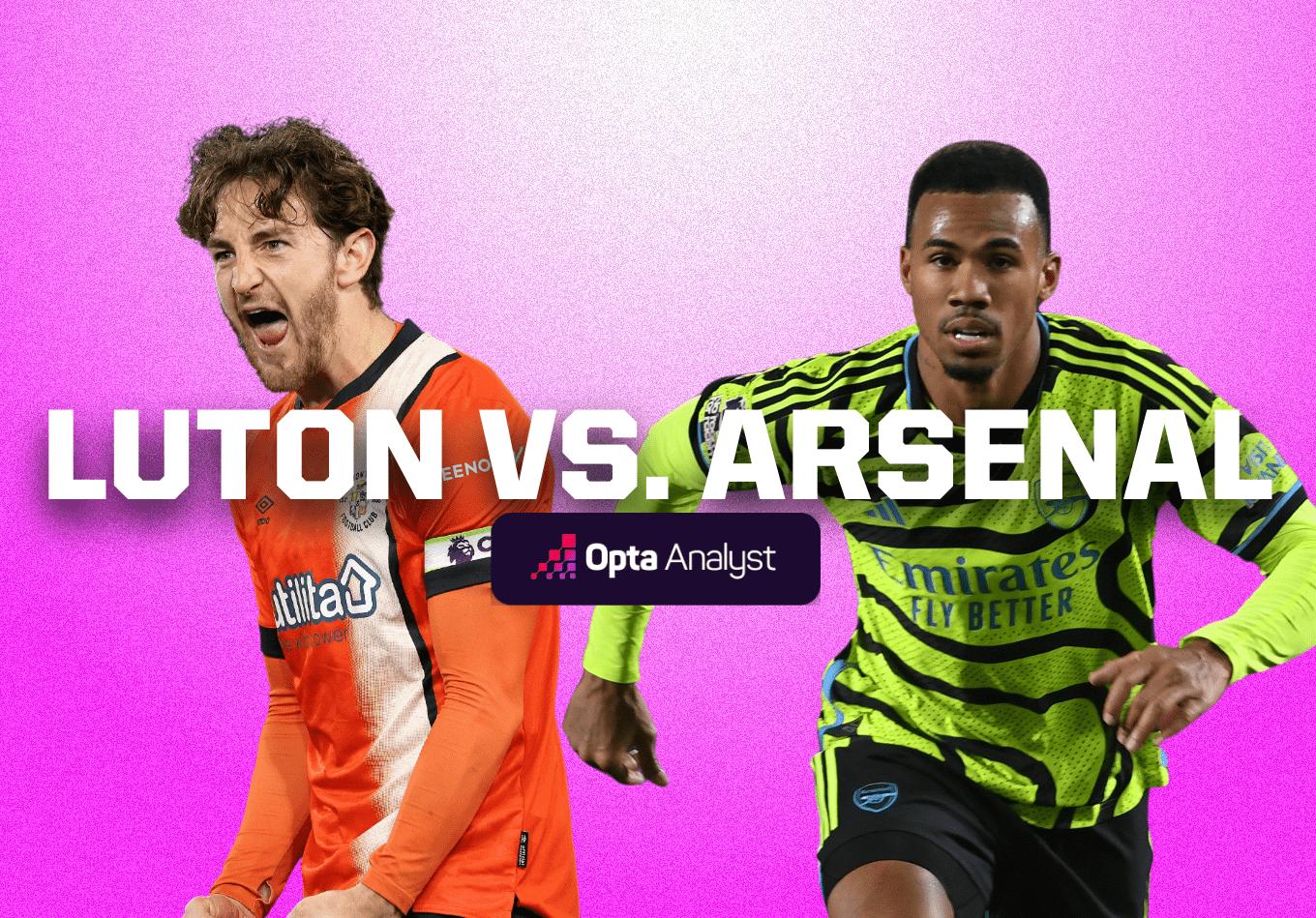 Soi Kèo Luton vs Arsenal, 03h15 ngày 06/12