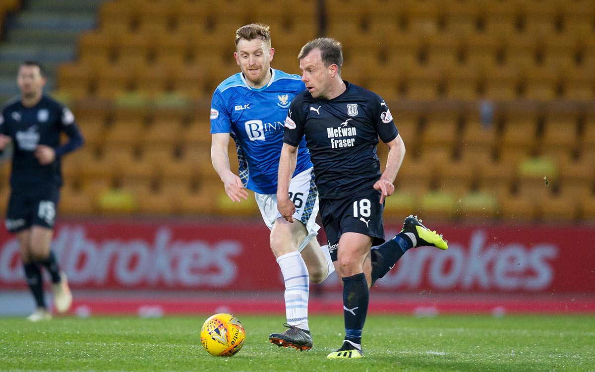 Soi Kèo Dundee vs St. Johnstone, 22h00 ngày 02/01