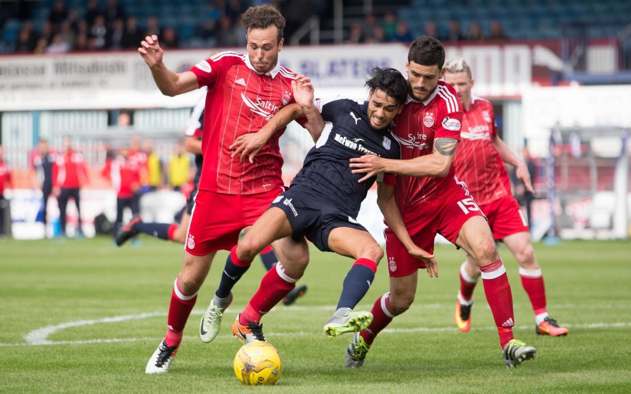 Soi Kèo Dundee vs Aberdeen, 02h45 ngày 14/03