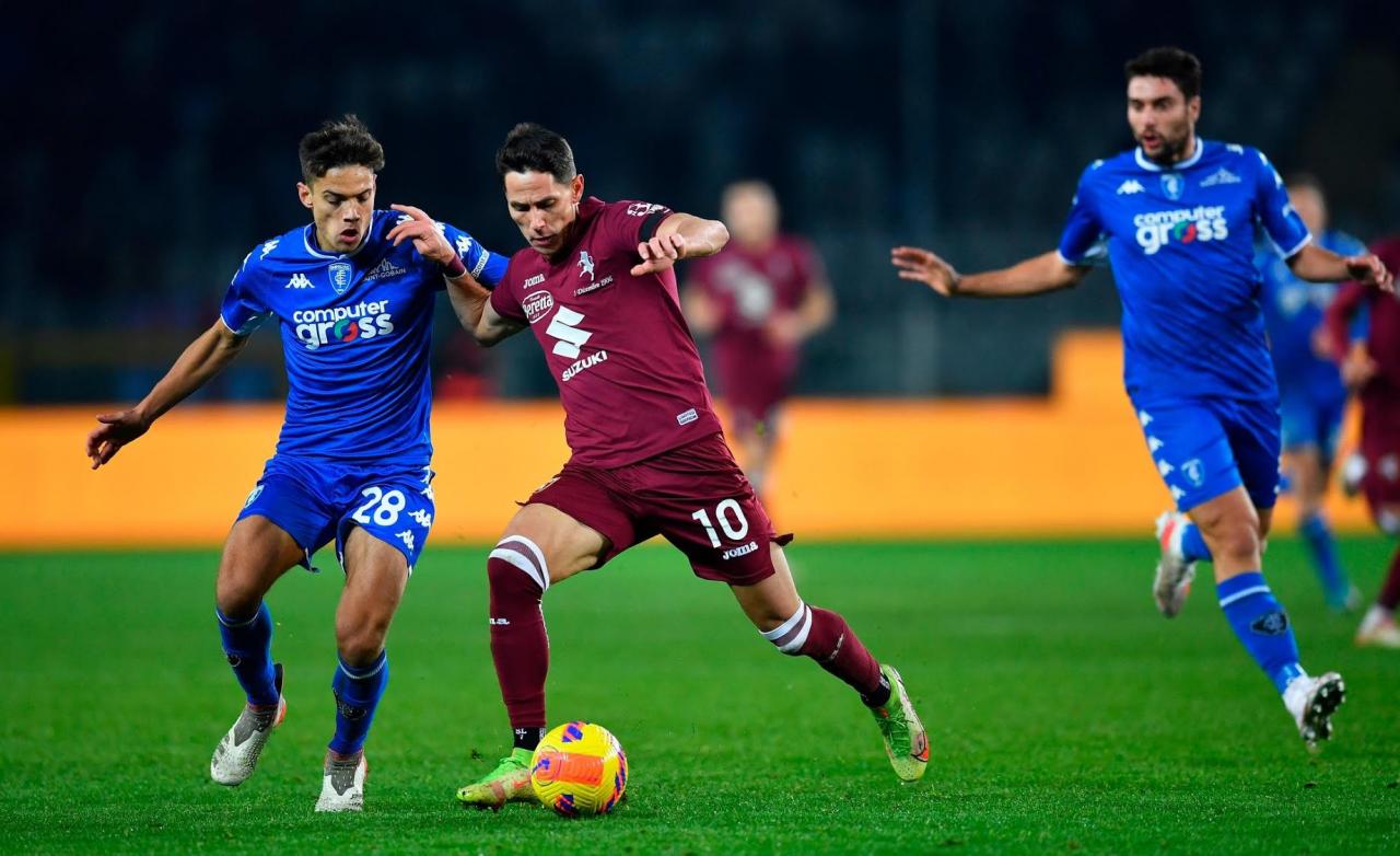 Soi Kèo Empoli vs Torino, 01h45 ngày 07/04